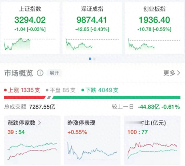 金猪配资 A股大面积“凉凉”, 老外却为它凌晨排队, 这市场我看不懂了