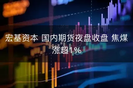 宏基资本 国内期货夜盘收盘 焦煤涨超1%